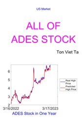 All of ADES Stock