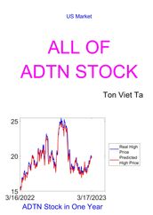 All of ADTN Stock