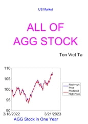 All of AGG Stock