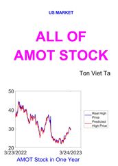 All of AMOT Stock