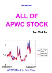 All of APWC Stock