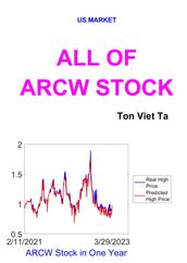 All of ARCW Stock