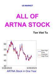 All of ARTNA Stock