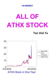 All of ATHX Stock