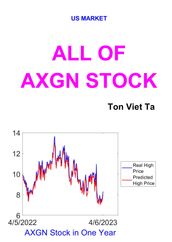 All of AXGN Stock