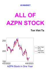 All of AZPN Stock