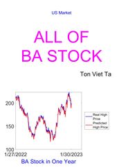 All of BA Stock