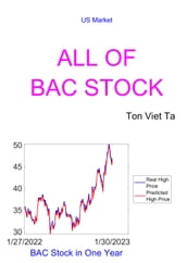 All of BAC Stock