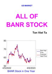 All of BANR Stock