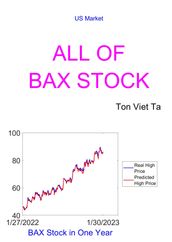 All of BAX Stock