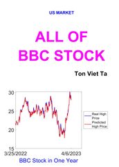 All of BBC Stock