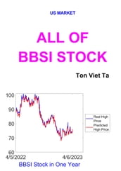 All of BBSI Stock