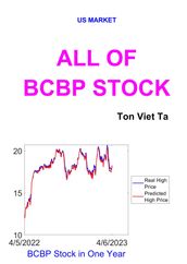 All of BCBP Stock