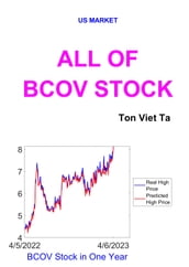 All of BCOV Stock