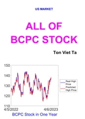 All of BCPC Stock