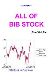 All of BIB Stock