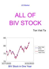 All of BIV Stock