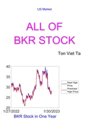All of BKR Stock