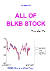 All of BLKB Stock