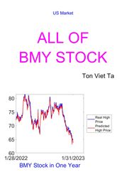 All of BMY Stock