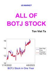 All of BOTJ Stock