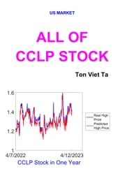 All of CCLP Stock