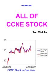 All of CCNE Stock