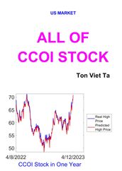 All of CCOI Stock