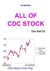 All of CDC Stock