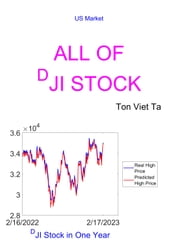 All of ^DJI Stock