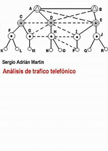 Análisis de tráfico telefónico - Sergio Martin