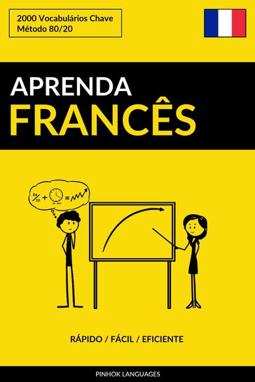 Aprenda Francês: Rápido / Fácil / Eficiente: 2000 Vocabulários Chave - Pinhok Languages