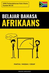Belajar Bahasa Afrikaans - Pantas / Mudah / Cekap