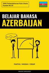 Belajar Bahasa Azerbaijan - Pantas / Mudah / Cekap