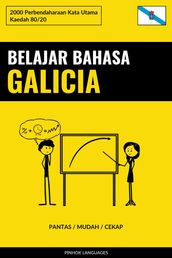 Belajar Bahasa Galicia - Pantas / Mudah / Cekap