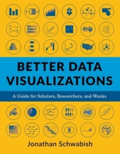 Better Data Visualizations