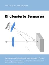 Bildbasierte Sensoren