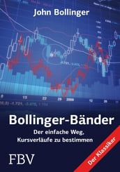 Bollinger Bänder