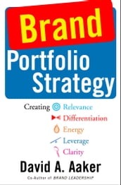 Brand Portfolio Strategy