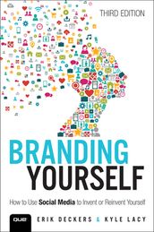 Branding Yourself