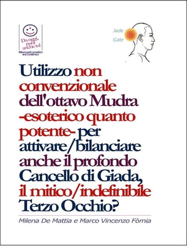 Chakra - Utilizzo non convenzionale dell'ottavo Mudra -esoterico quanto potente- per attivare/bilanciare anche il profondo Cancello di Giada, il mitico/indefinibile Terzo Occhio? - Milena De Mattia - Fomia Marco