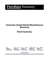 Consumer Goods Rental Miscellaneous Revenues World Summary