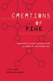 Creations Of Fire