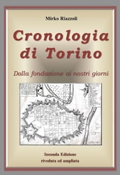 Cronologia di Torino Dalla fondazione ai giorni nostri