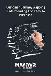 Customer Journey Mapping Understanding the Path to Purchase