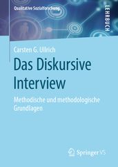 Das Diskursive Interview