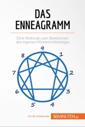 Das Enneagramm