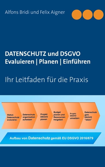 Datenschutz und DSGVO Evaluieren   Planen   Einführen - Alfons Bridi - Felix Aigner