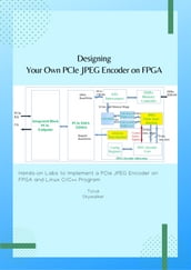 Designing Your Own PCIe JPEG Encoder on FPGA