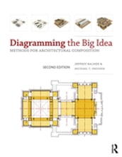 Diagramming the Big Idea